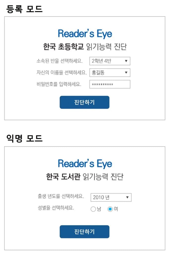 사회적 신호 탐지 검사 — 시선추적 키오스크