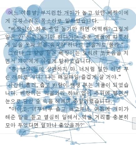 미숙한 독자의 시선 경로