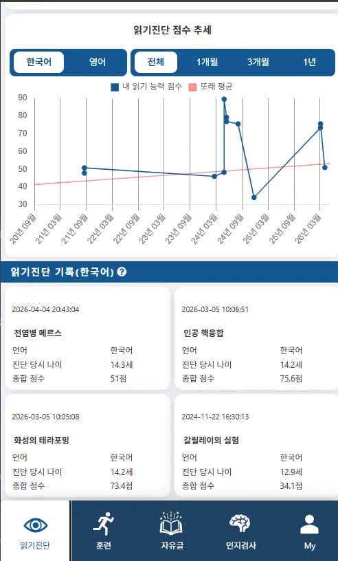학생 진단 기록 화면