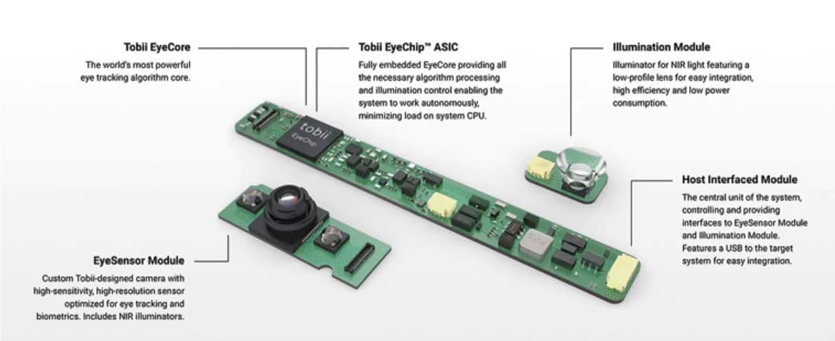 Tobii Eye Tracker 5L 내부 센서 구조